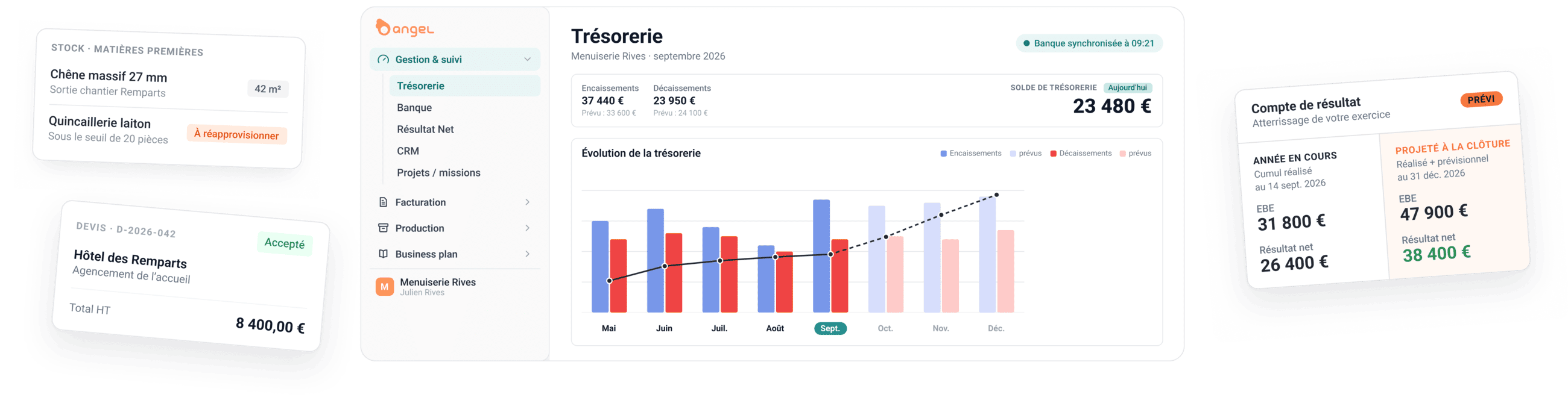 Trésorerie, stock, devis et compte de résultat dans AngelStart