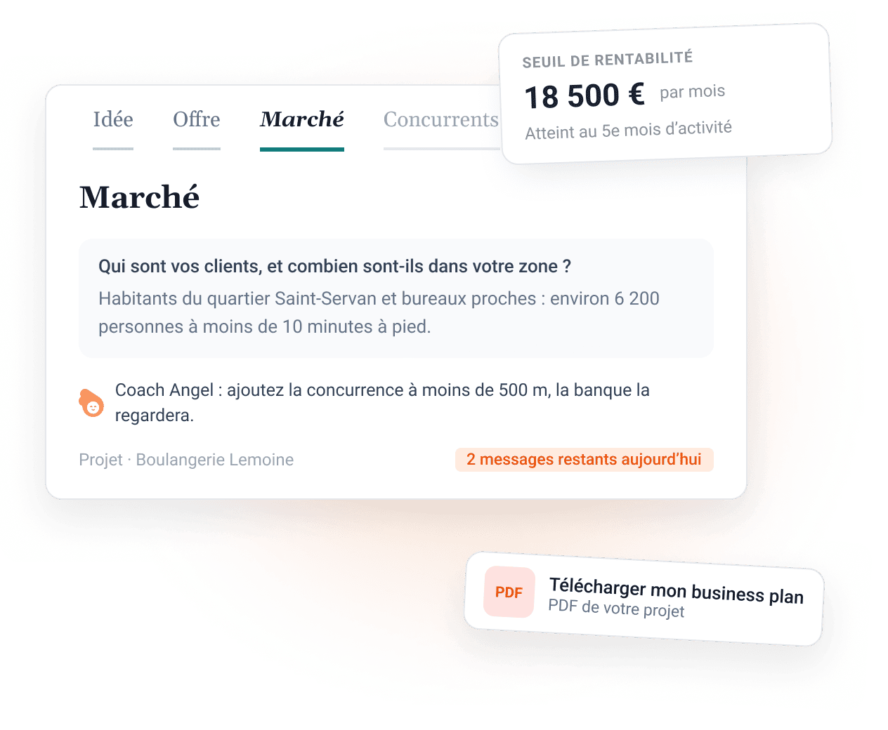 Vous avez une idée ?<br><strong>Testez gratuitement si elle peut être rentable.</strong>