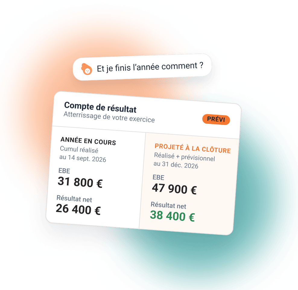 Compte de résultat projeté à la clôture et question à Angel