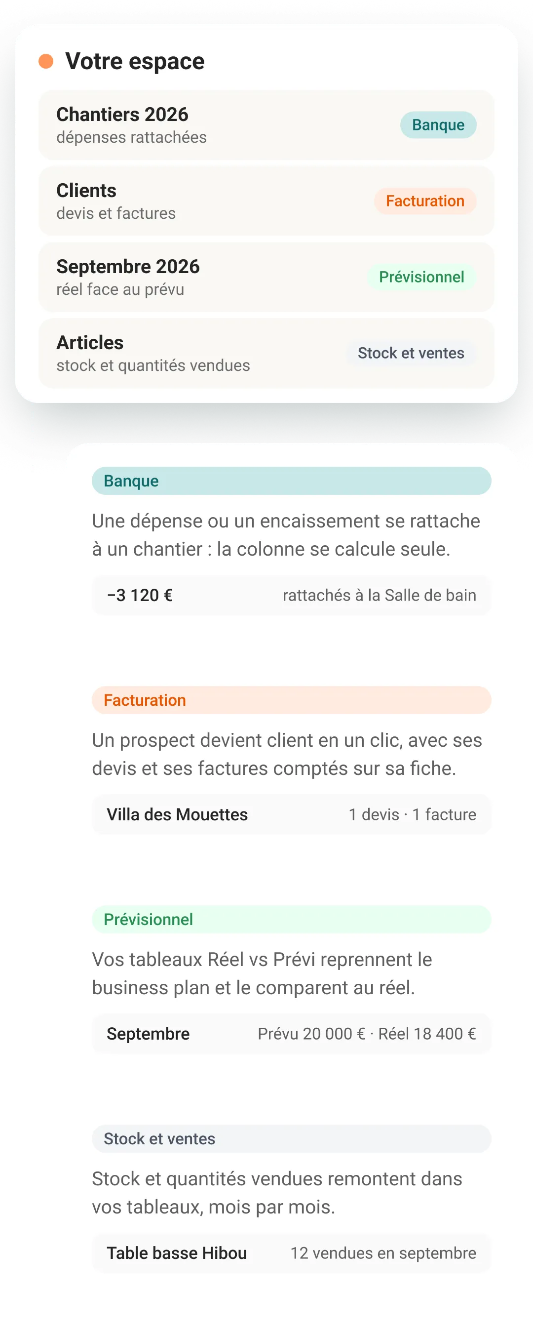 Votre espace AngelStart relié à la banque, à la facturation, au prévisionnel et au stock, page par page