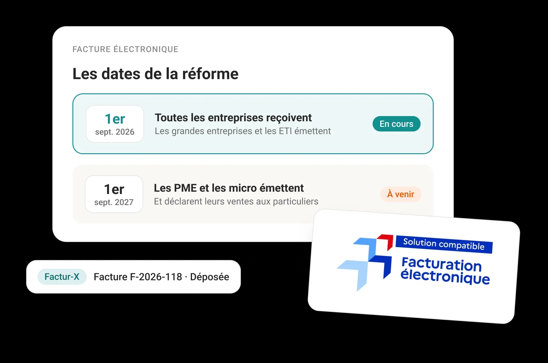 Les dates de la réforme de la facture électronique, le logo officiel Solution compatible et une facture au format Factur-X déposée