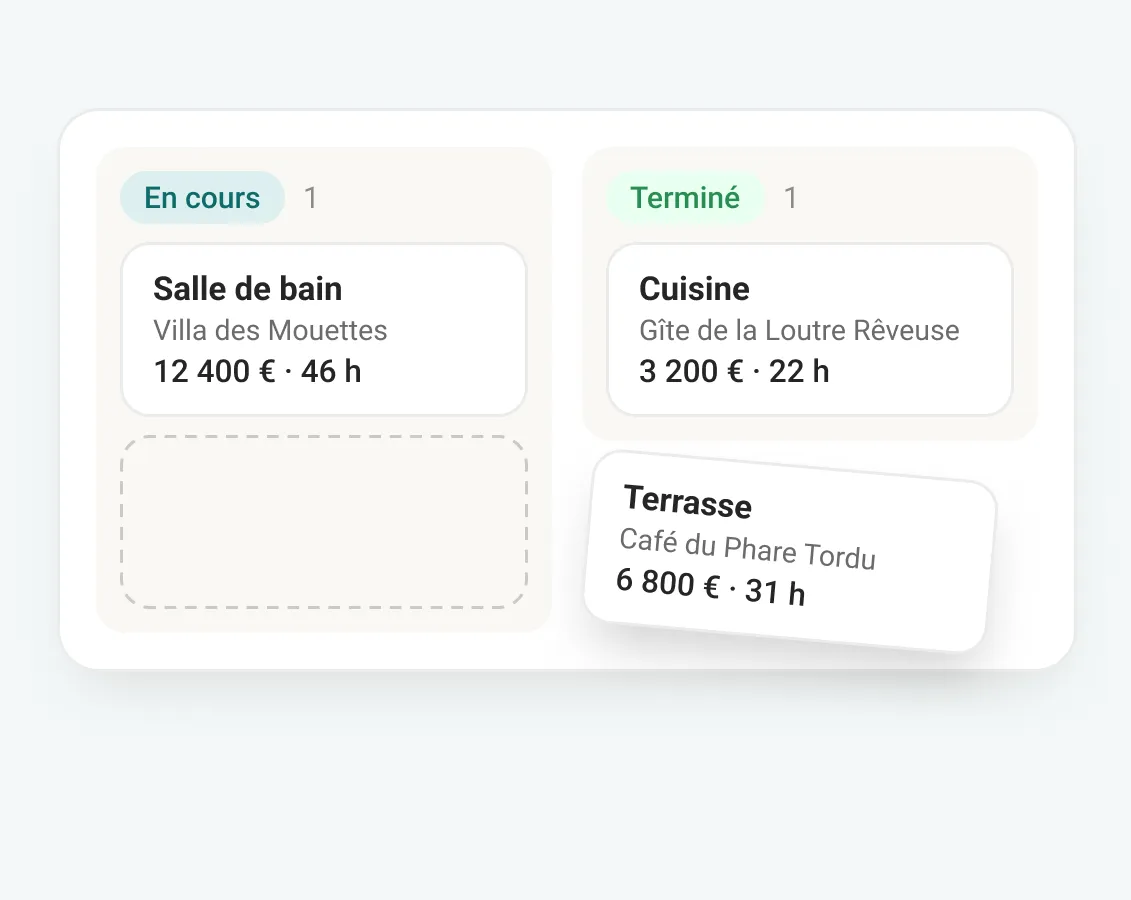 Les chantiers en cartes par statut, une carte glissée de En cours à Terminé