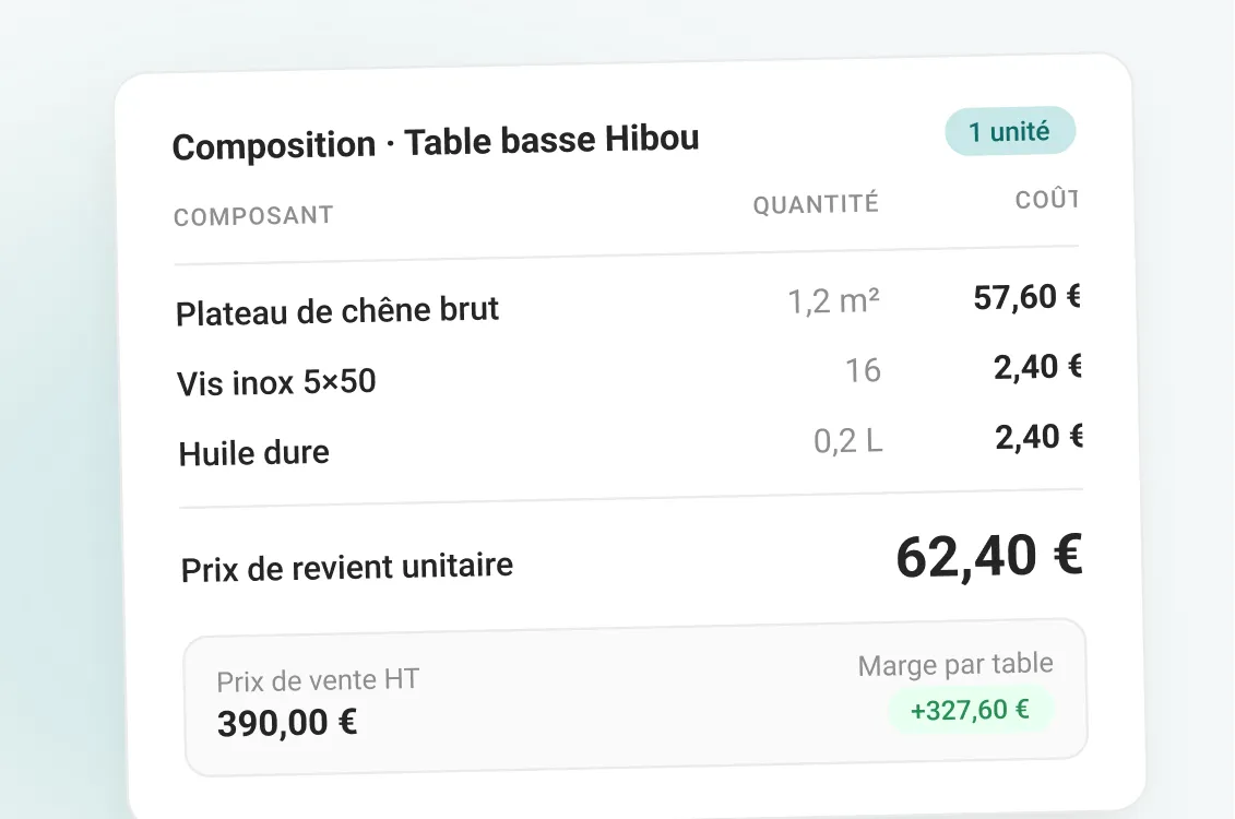 La composition d'une table basse et son prix de revient unitaire