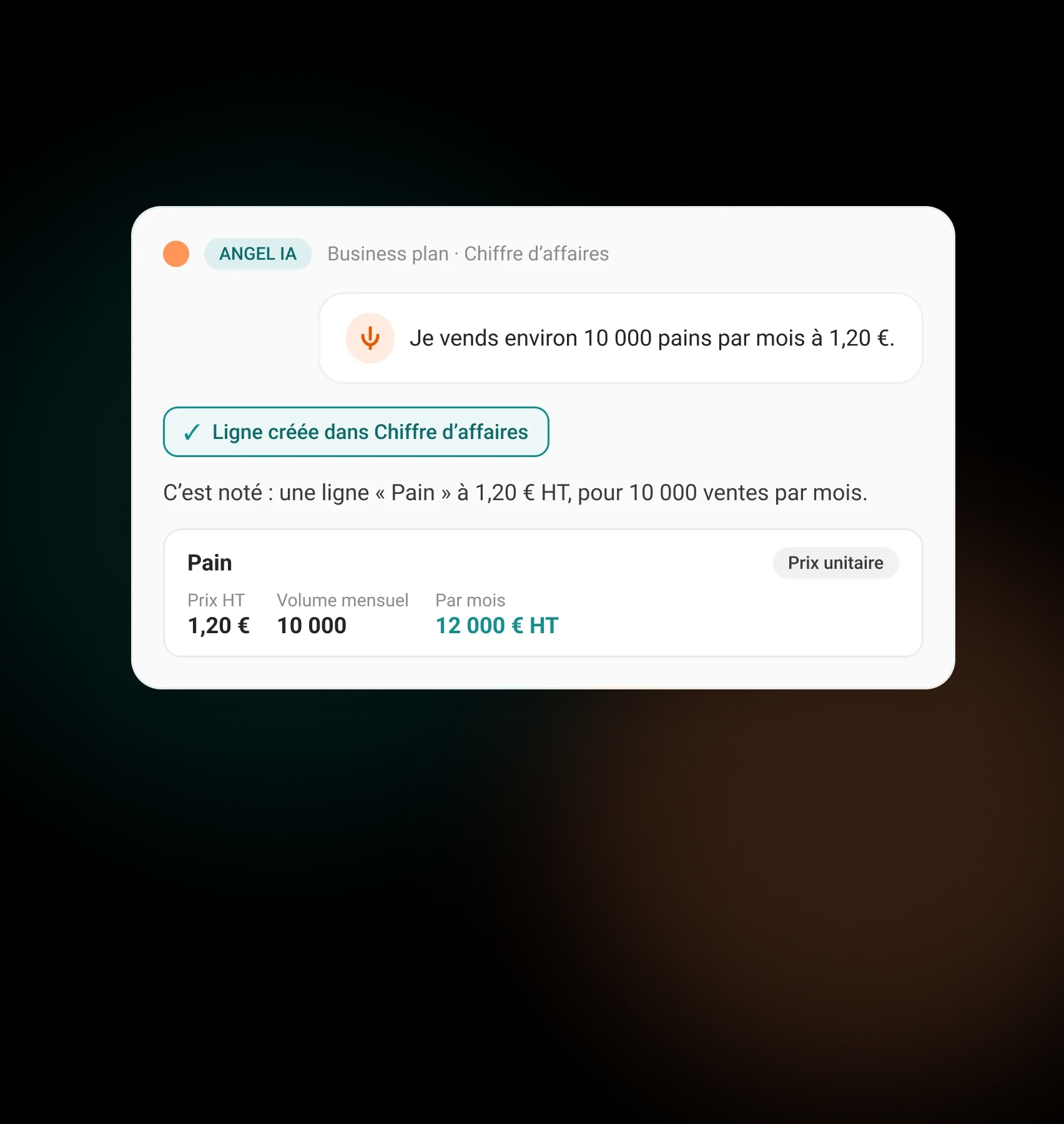 Une phrase dite à Angel crée une ligne de chiffre d’affaires avec un prix et un volume mensuel