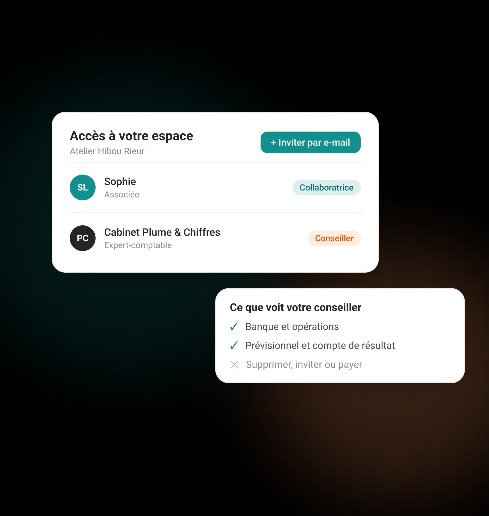 L’accès à l’espace partagé avec une associée et un cabinet d’expertise comptable, et ce que voit le conseiller