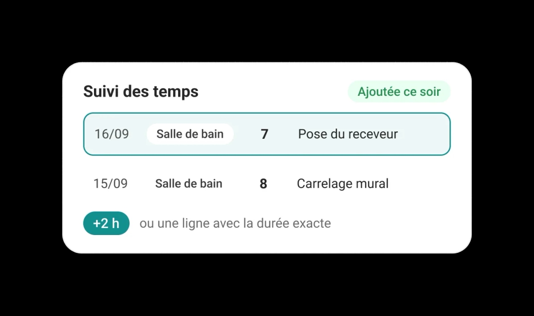 Une ligne d’heures ajoutée le soir dans le suivi des temps