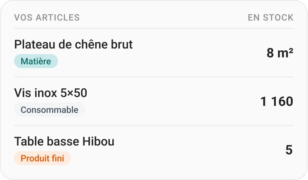 Articles d'un atelier : plateau de chêne, vis, table basse
