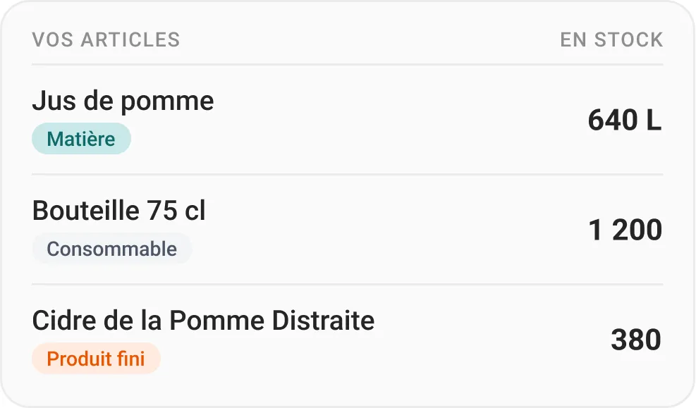 Articles d'une cidrerie : jus de pomme, bouteilles, cidre