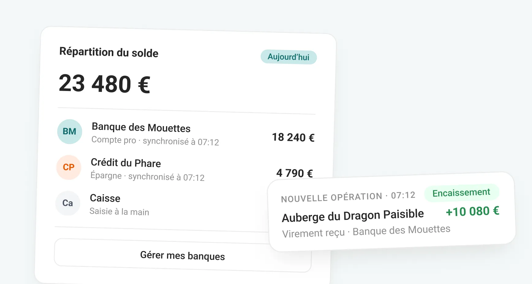 Le solde de trésorerie réparti entre plusieurs banques
