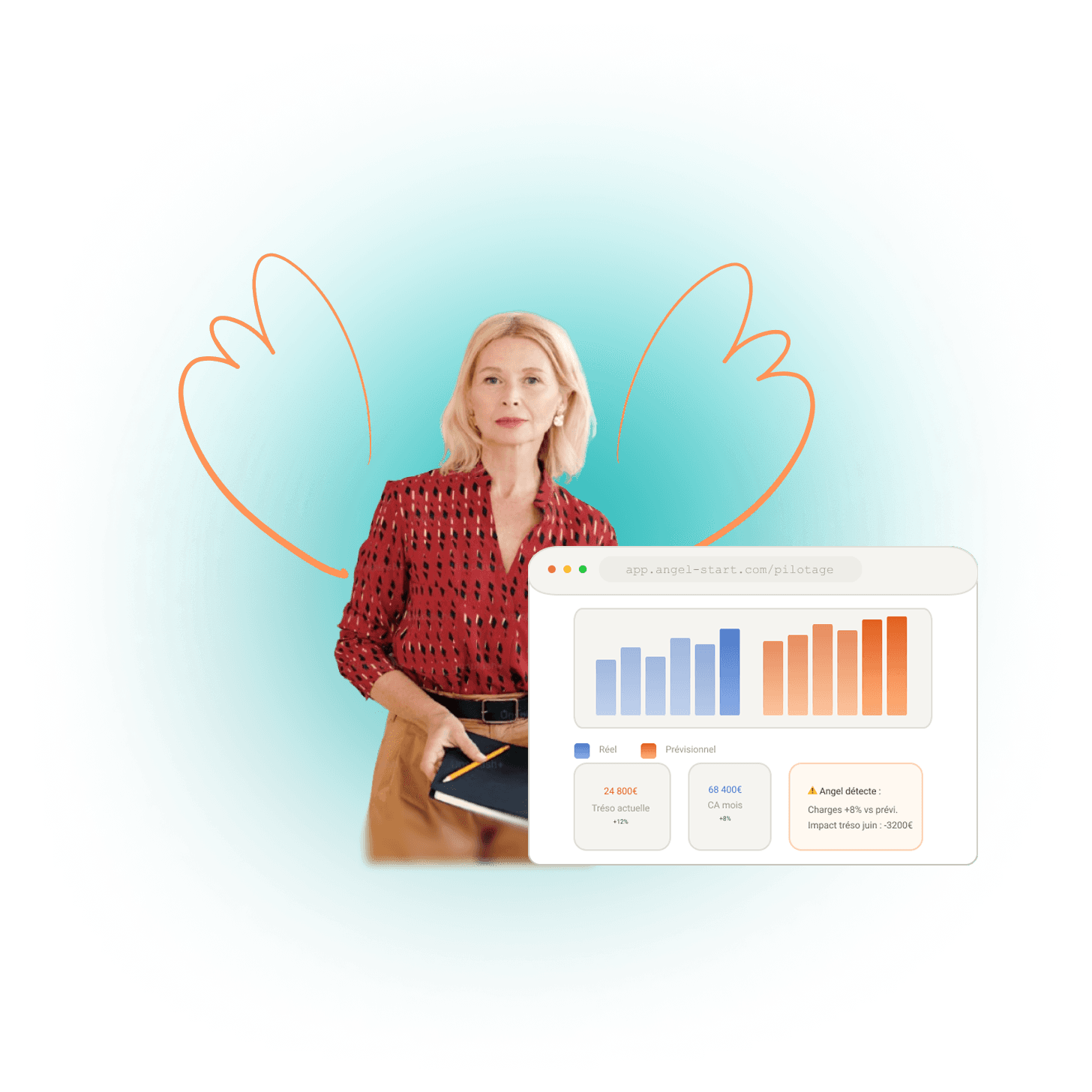 Un pilotage d'entreprise <br><span>Pour la croissance</span>