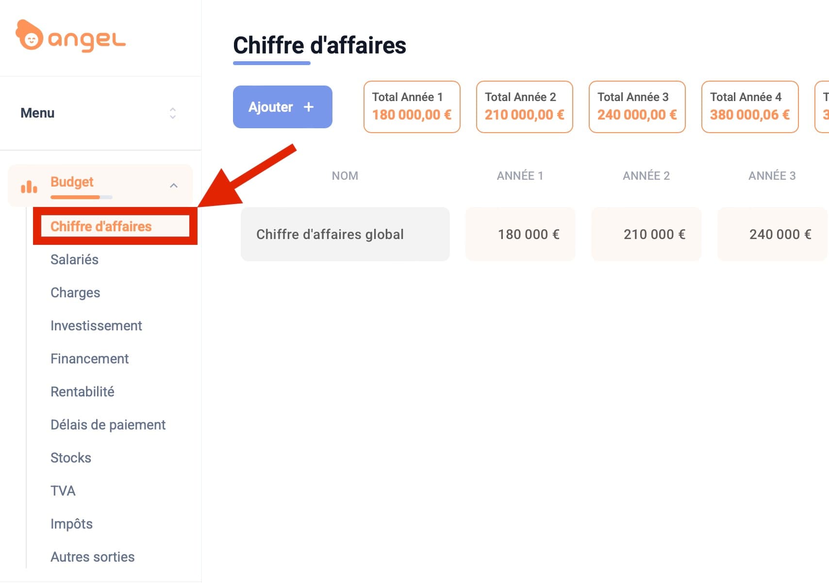 Étape 11 : Estimer votre Chiffre d'affaires