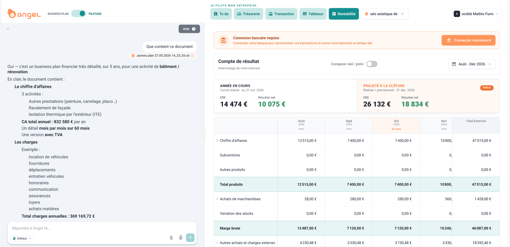 Pilotez la rentabilité de votre société
