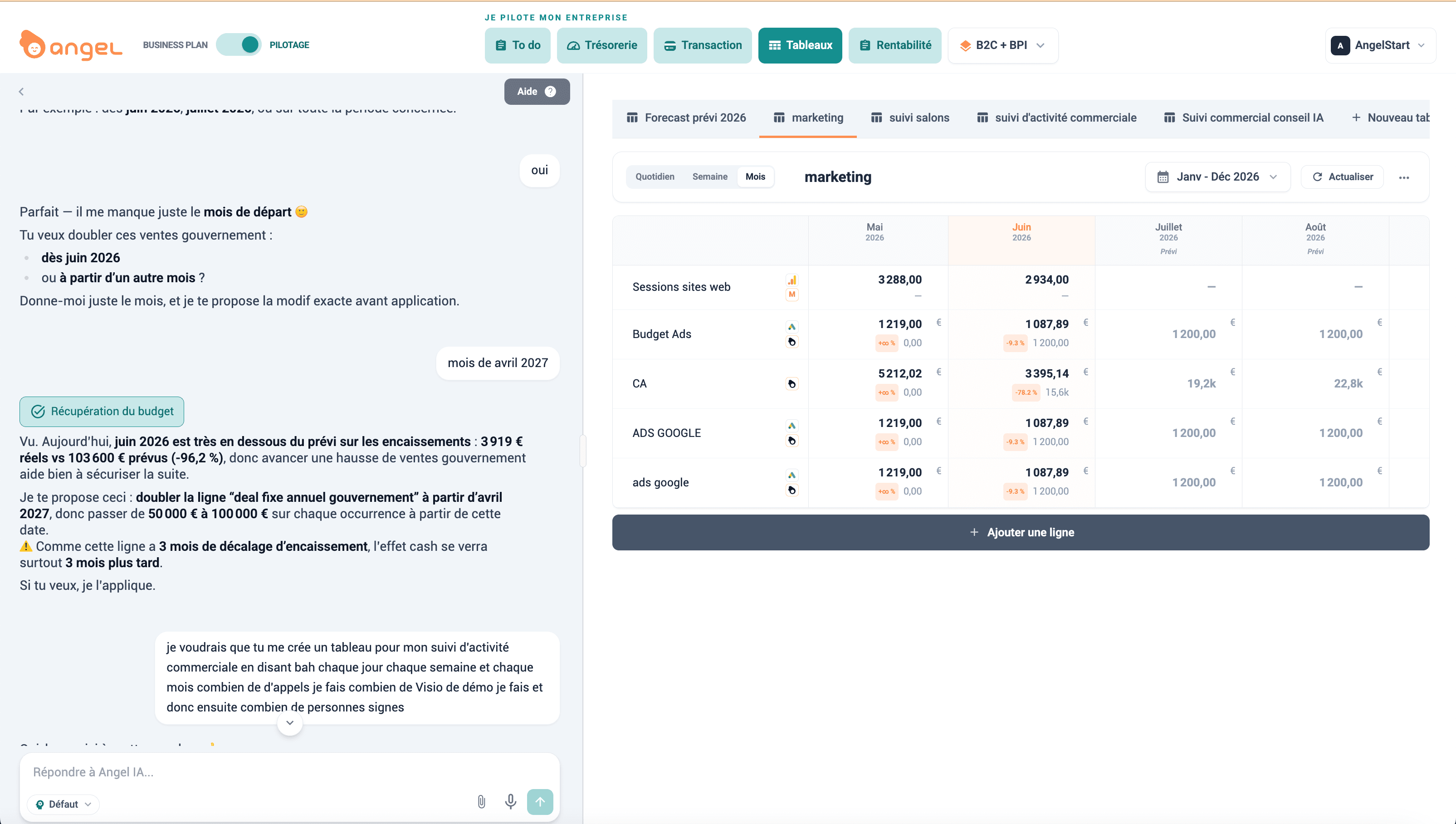 Pilotez votre business avec les tableaux connectés