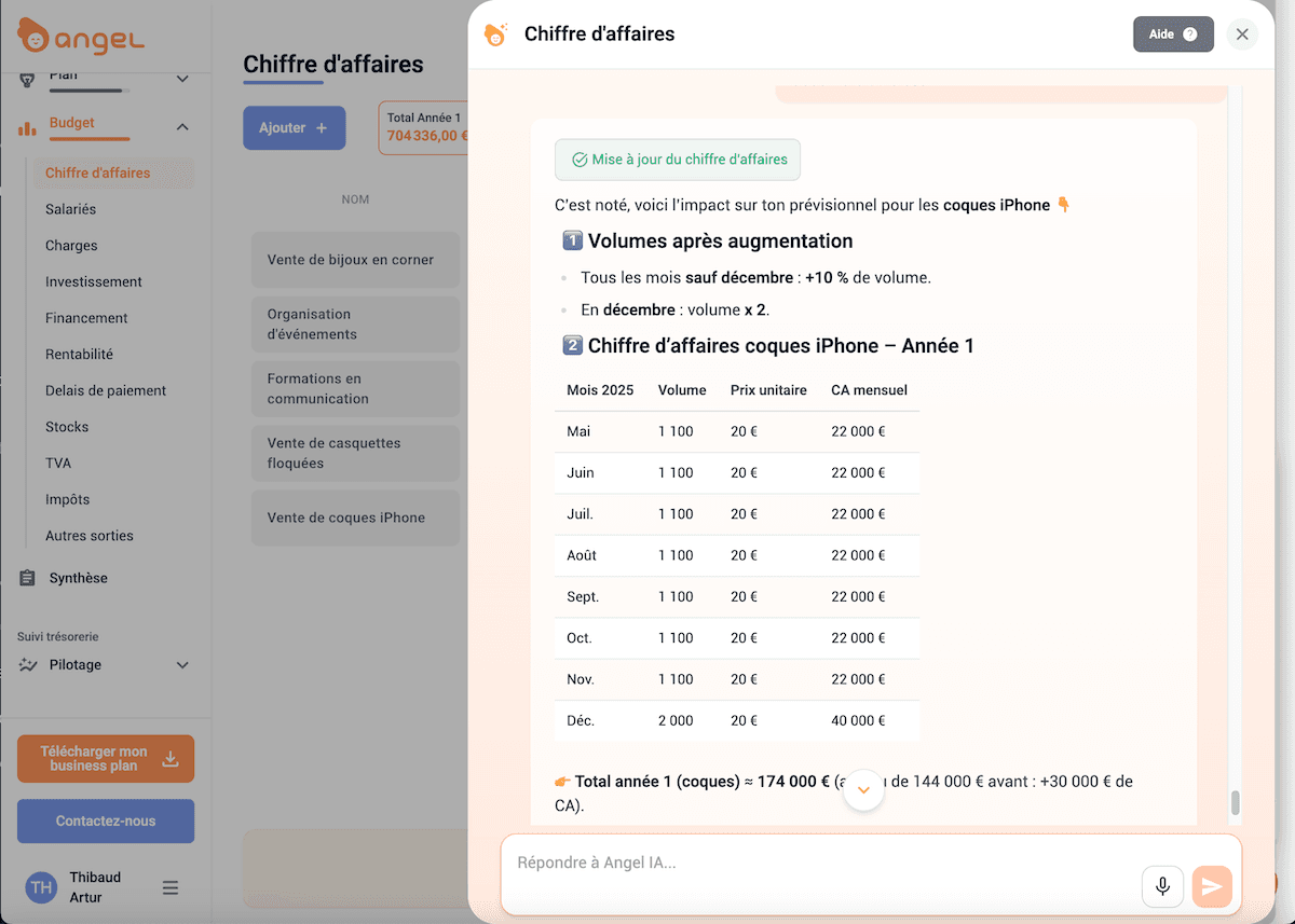 La seule IA qui sait manipuler sans erreur des données de prévisionnel